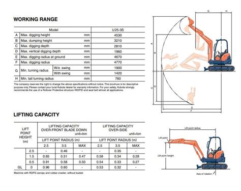 mini excavator 24 bucket|mini excavator bucket size chart.